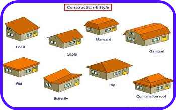 Styles-Of-Roofs